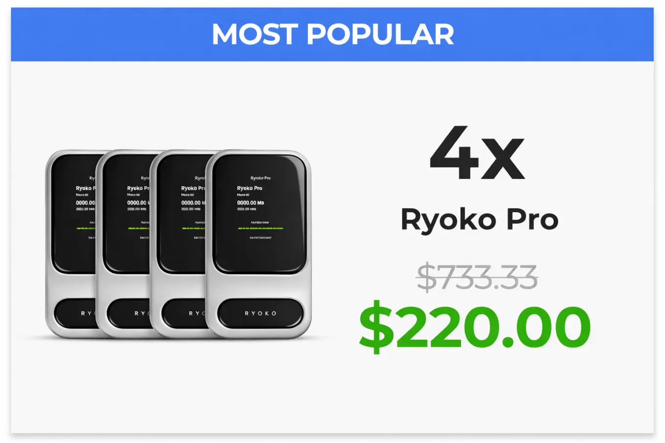 ryoko pro Package 1